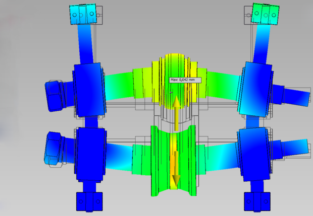 Station Stiffness