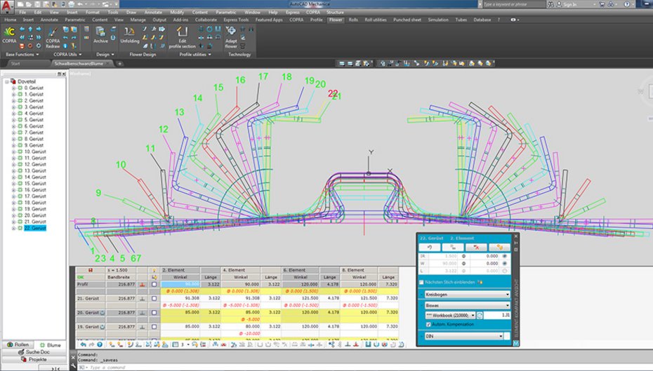 COPRA RF Flower Design Sections