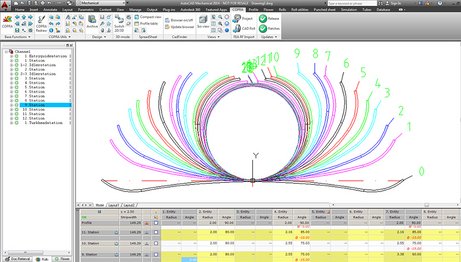 COPRA RF Tube Flower Screen